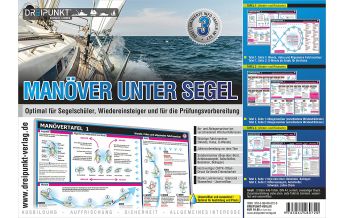 Training and Performance Info-Tafel-Set Manöver unter Segel Dreipunkt Verlag