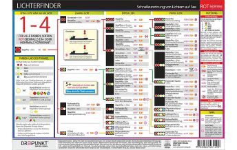 Training and Performance Lichterfinder Dreipunkt Verlag