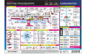 Ausbildung und Praxis Maritime Praxisbegriffe, Poster Dreipunkt Verlag