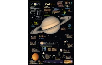 Astronomie Saturn - Planet der Ringe Planet Poster Editions