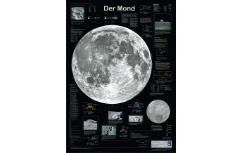 Astronomy Der Mond Planet Poster Editions