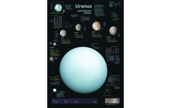 Astronomie Uranus - der eisblaue Gigant Planet Poster Editions