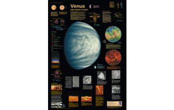Astronomie Venus Planet Poster Editions
