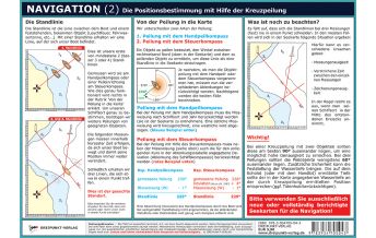 Navigation 2 Dreipunkt Verlag