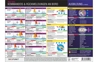 Training and Performance Kommandos und Rückmeldungen an Bord, Info-Tafel Dreipunkt Verlag