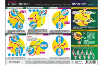 Ausbildung und Praxis Ausweichregeln, Info-Tafel Dreipunkt Verlag