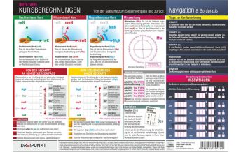 Training and Performance Kursberechnungen - Von der Seekarte zum Steuerkompass und zurück, Info-Tafel Dreipunkt Verlag