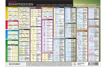 Ausbildung und Praxis Seekartenzeichen, Info-Tafel Dreipunkt Verlag