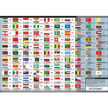 Dreipunkt Info-Tafel - Staaten der Erde