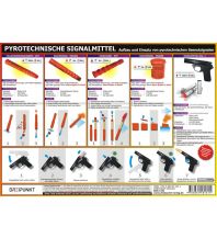 Training and Performance Pyrotechnische Signalmittel Dreipunkt Verlag