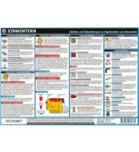 Training and Performance Info-Tafel-Set Einwintern & Auswintern Dreipunkt Verlag