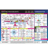 Training and Performance Maritime Praxisbegriffe, Poster Dreipunkt Verlag