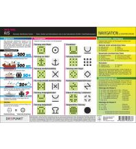 Training and Performance AIS - Automatic Identification System Dreipunkt Verlag