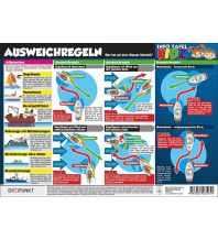 Training and Performance Ausweichregeln Kidz, Info-Tafel Dreipunkt Verlag