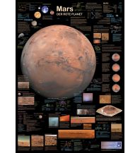 Astronomy Mars - der rote Planet Planet Poster Editions