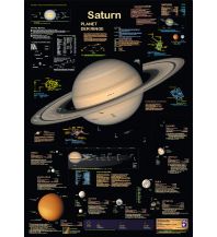Astronomie Saturn - Planet der Ringe Planet Poster Editions