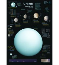 Astronomy Uranus - der eisblaue Gigant Planet Poster Editions