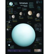 Astronomie Uranus - der eisblaue Gigant Planet Poster Editions