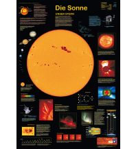 Astronomy Die Sonne Planet Poster Editions