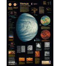 Astronomie Venus Planet Poster Editions