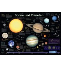 Astronomie Sonne und Planeten Planet Poster Editions