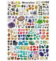 Geologie und Mineralogie Mineralien Planet Poster Editions