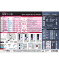 Training and Performance Wetterkunde, Info-Tafel Dreipunkt Verlag