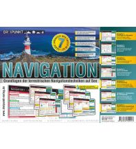 Training and Performance Navigation Info-Tafel-Set Dreipunkt Verlag