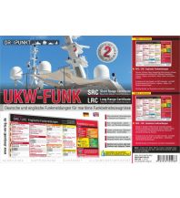Training and Performance Tafel-Set UKW-Funk, 2 Info-Tafeln Dreipunkt Verlag