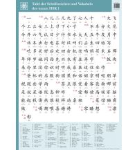 Tafel der Schriftzeichen und Vokabeln des neuen HSK 1 Hefei huang 